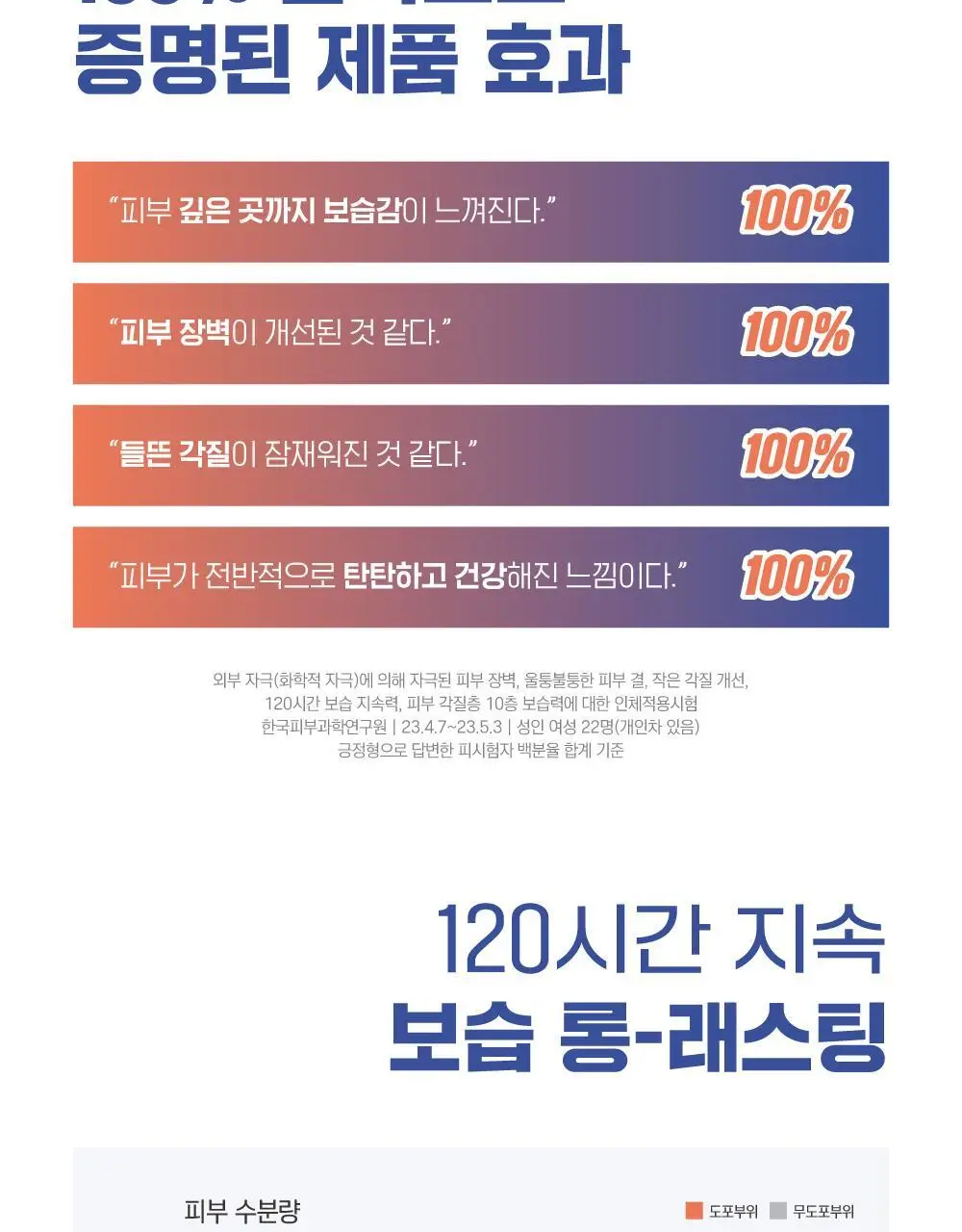 [보습장벽] 라운드랩 약콩 판테놀 크림 80ml 1+1 기획 상세페이지 13